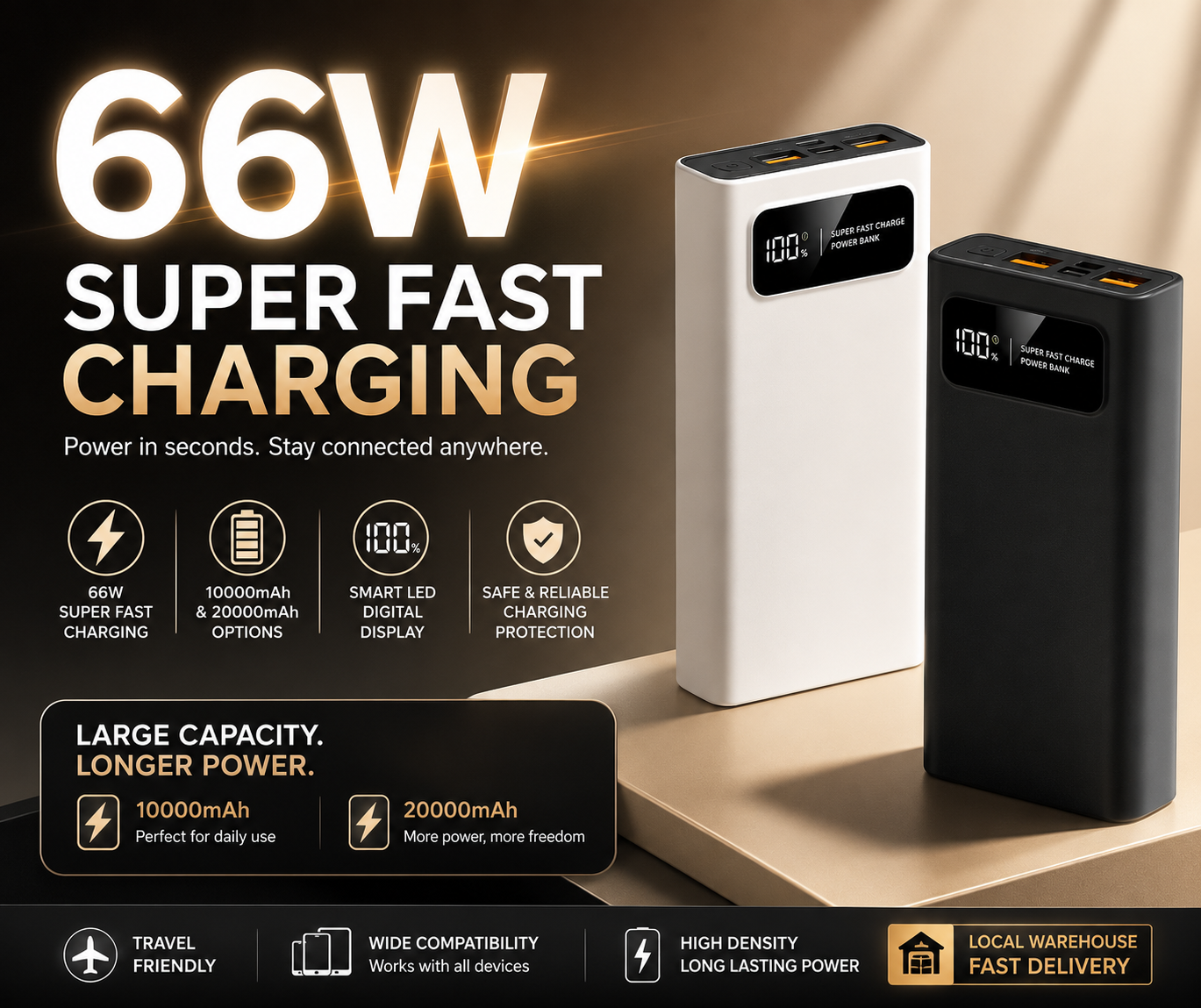 Nexora PowerMax™ | 20 000mAh / 10 000 mAh Fast Charging Power Bank
