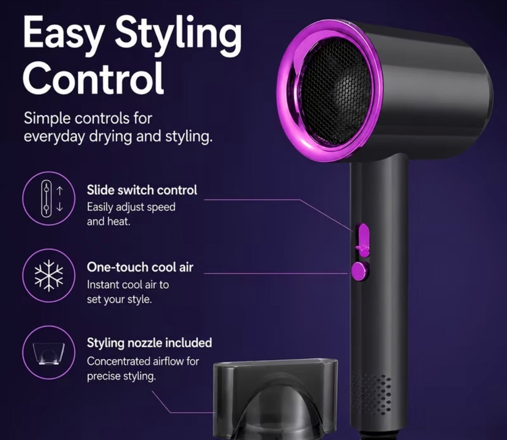 Mini Travel High-Speed Hair Dryer