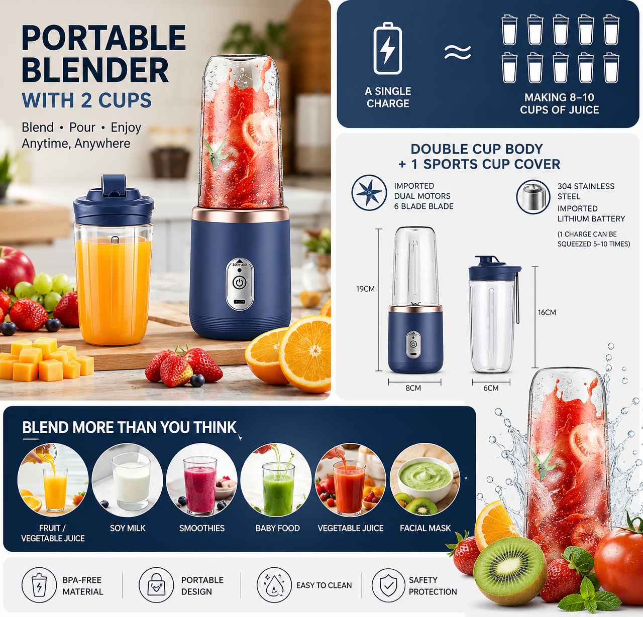 Nexora BlendGo Portable blender